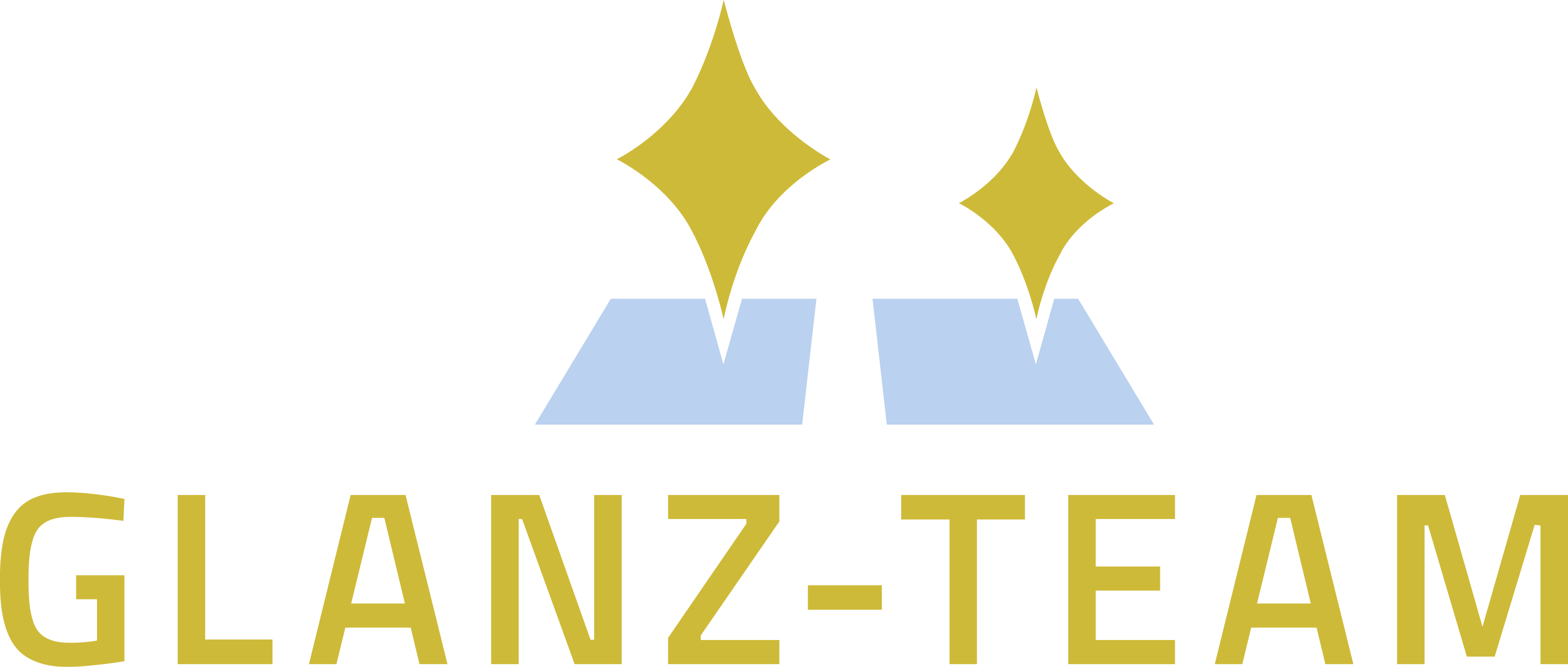 Glanz